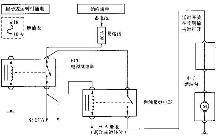 控制電動(dòng)燃油泵的電路