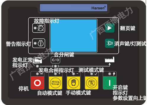 柴油發(fā)電機(jī)組控制面板操作圖解