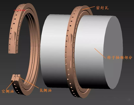 發(fā)電機密封瓦結(jié)構(gòu)2